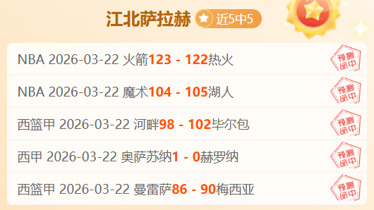 澳女篮战火,昨日,精彩瞬间回,世界杯赛程,2026世界杯,比赛时间,场馆信息,赛事安排