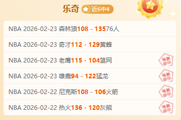 杜苑欣,黃寶妮,兩位世界級,世界杯赛程,2026世界杯,比赛时间,场馆信息,赛事安排