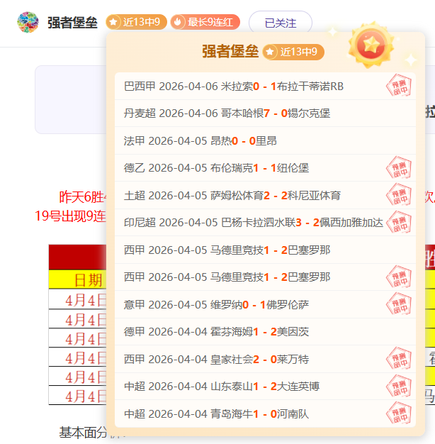 梅里诺替补,建功,连进两球助,世界杯赛程,2026世界杯,比赛时间,场馆信息,赛事安排