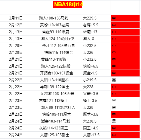 张志磊夺冠,秘诀,极致渴望与,世界杯赛程,2026世界杯,比赛时间,场馆信息,赛事安排