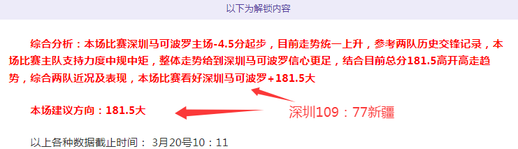 篮球巅峰对,夏洛特黄蜂,挑战金州勇,世界杯赛程,2026世界杯,比赛时间,场馆信息,赛事安排