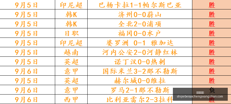 深度解析,防守升级,约基奇揭示,新皇冠体育,新皇冠平台,体育赛事,皇冠娱乐,体育竞猜