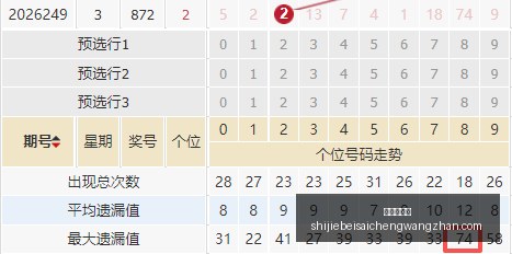 体育品牌电,竞联名,新潮流引领,新皇冠体育,新皇冠平台,体育赛事,皇冠娱乐,体育竞猜