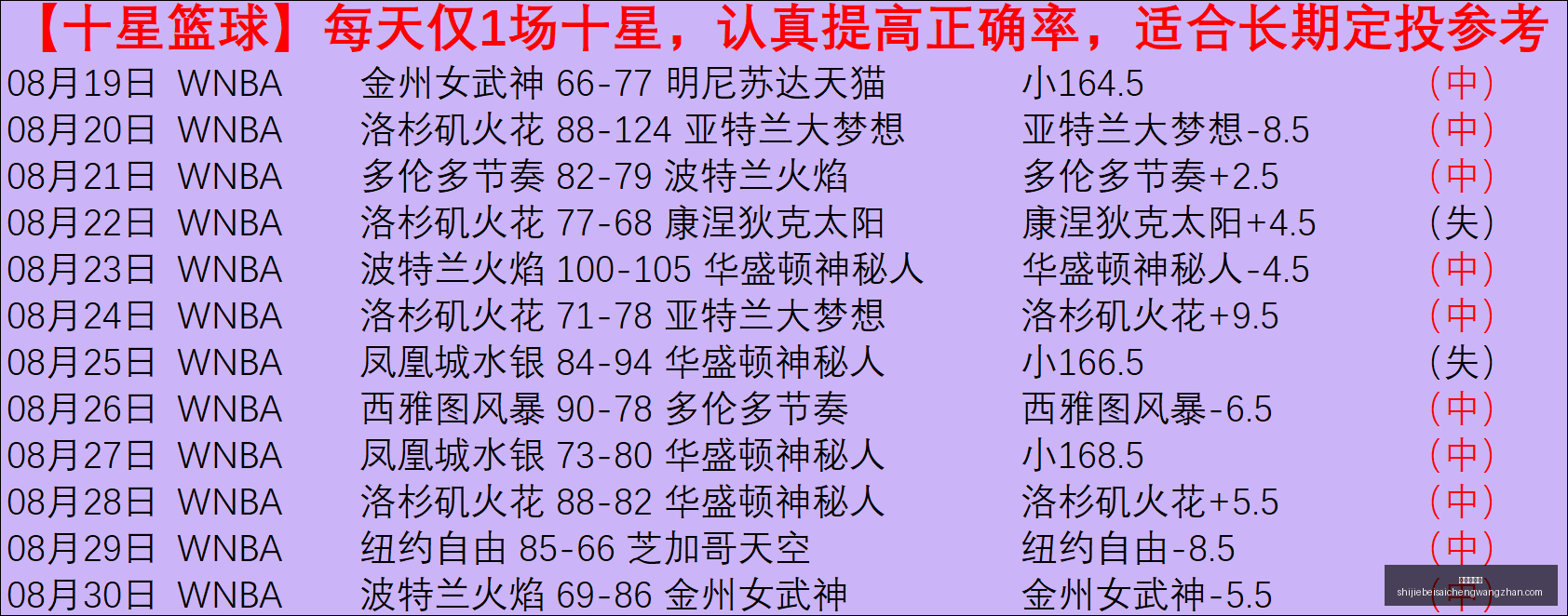 英雄联盟,新版本上线,玩家反馈两,新皇冠体育,新皇冠平台,体育赛事,皇冠娱乐,体育竞猜