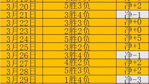 皇马迎来121华诞：世界顶级俱乐部再谱新篇，荣耀瞩目！