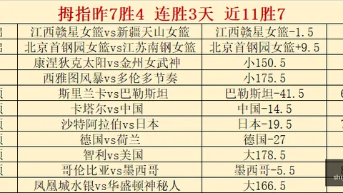 巴哈马对决巴拿马皇冠娱乐：世美赛事前瞻深度解析终极指南