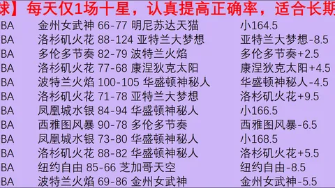 《英雄联盟》新版本上线，玩家反馈两极